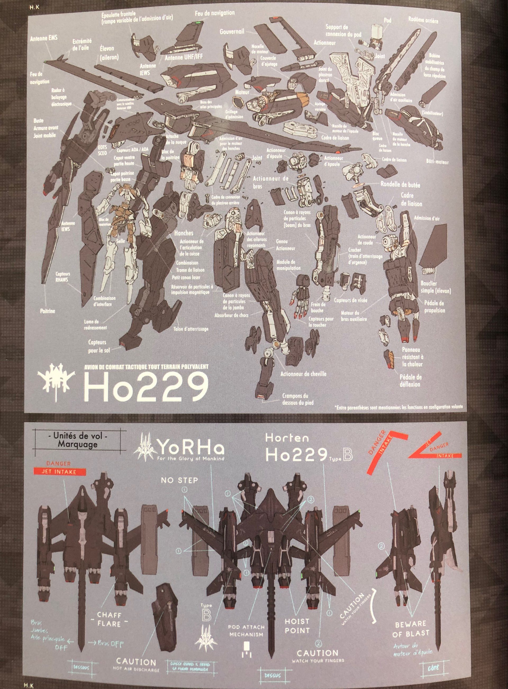 nier automata гайд